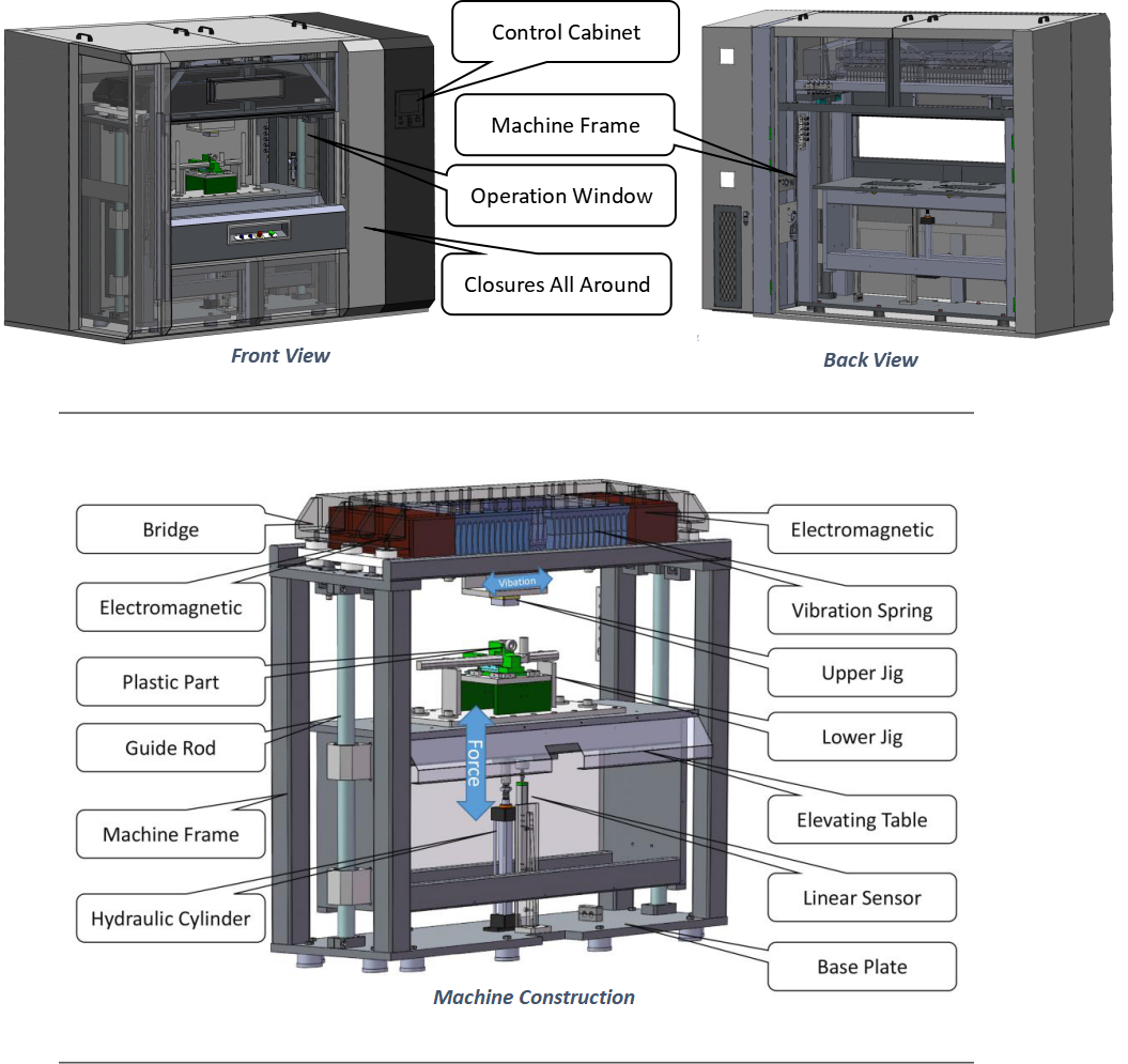 Vibration Welder Structure