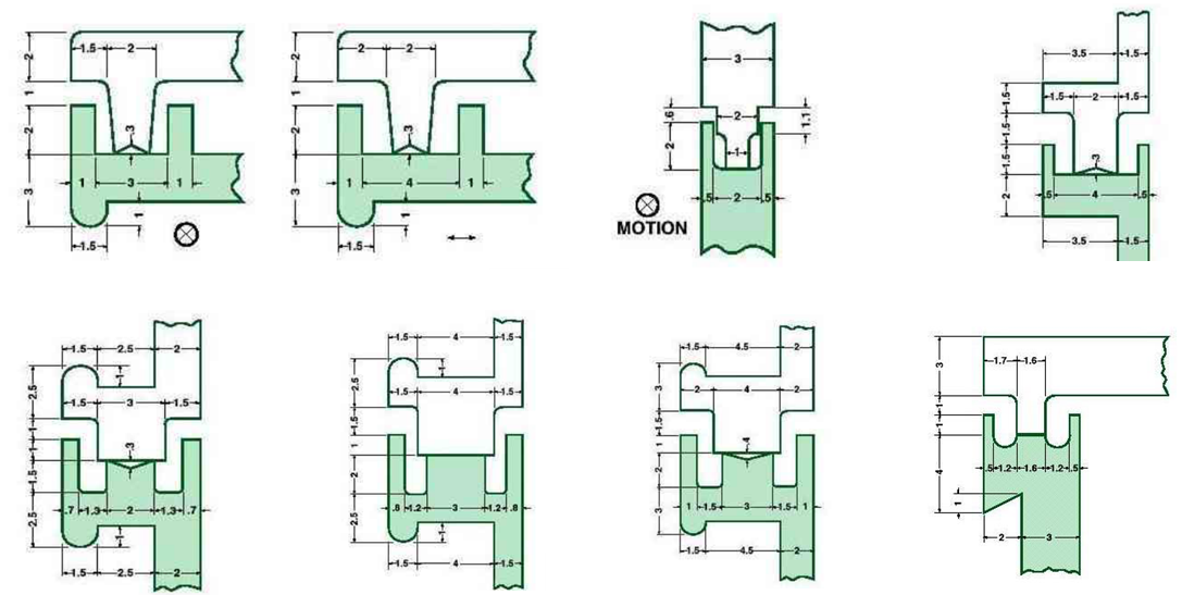 vibration joint Desing