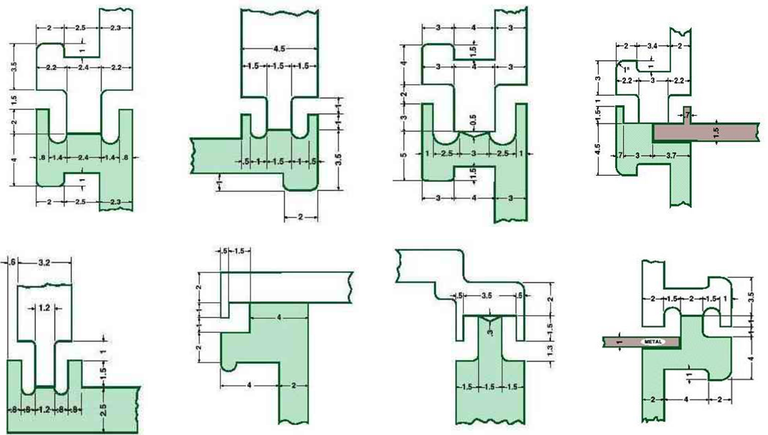 Vibration Welding Design